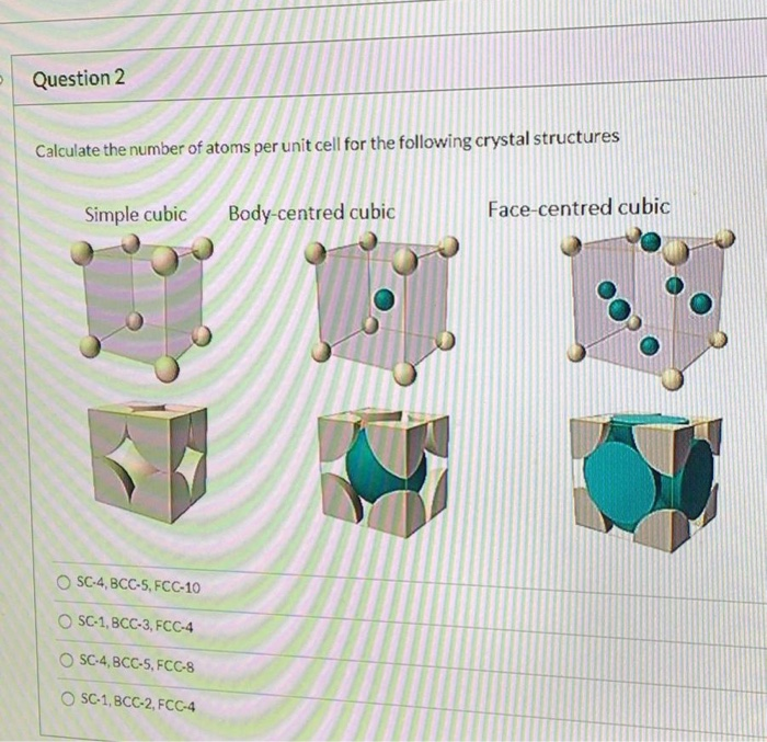 Solved Question 2 Calculate the number of atoms per unit | Chegg.com