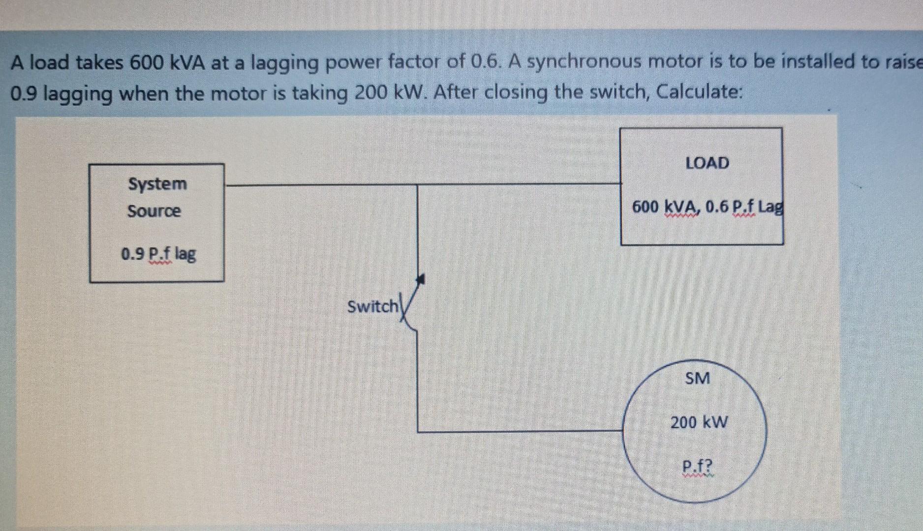 Solved The power factor of synchronous motor is: оа. 0.518 | Chegg.com