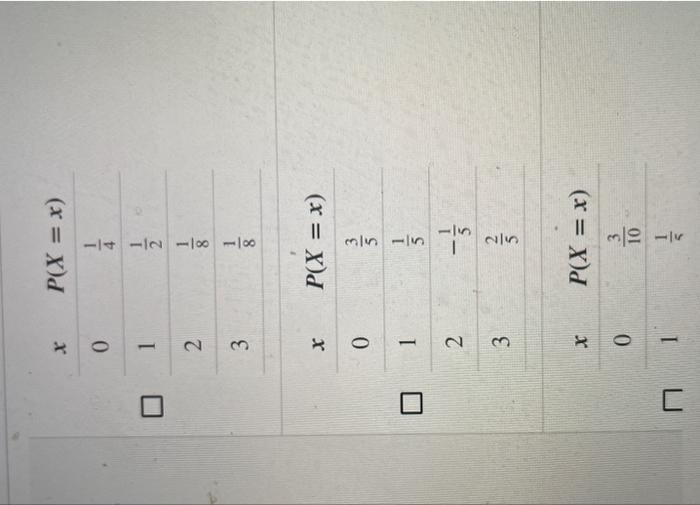 Solved which if the following tables shows a valid chegg