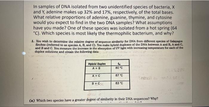 Solved In samples of DNA isolated from two unidentified | Chegg.com