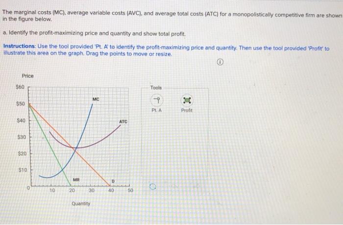 Solved The marginal costs (MC), average variable costs | Chegg.com