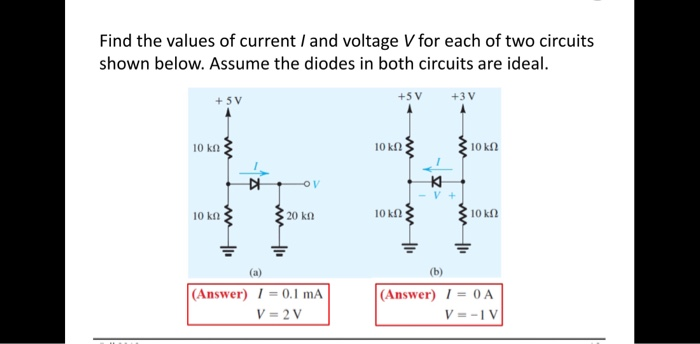Solved Find the values of current and voltage V for each of | Chegg.com
