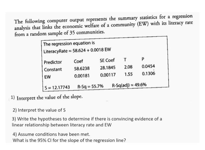 Solved The Following Computer Output Represents The Summary