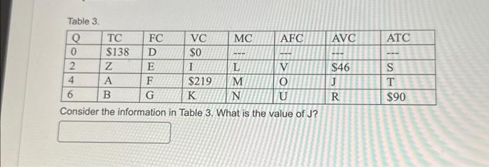 Solved Table 3 . Consider the information in Table 3. What | Chegg.com