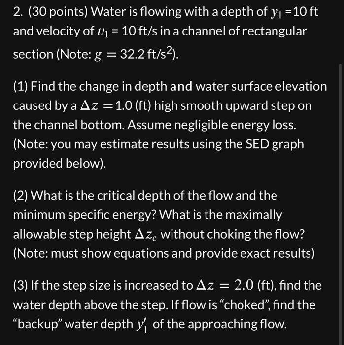 Solved 2. ( 30 points) Water is flowing with a depth of | Chegg.com