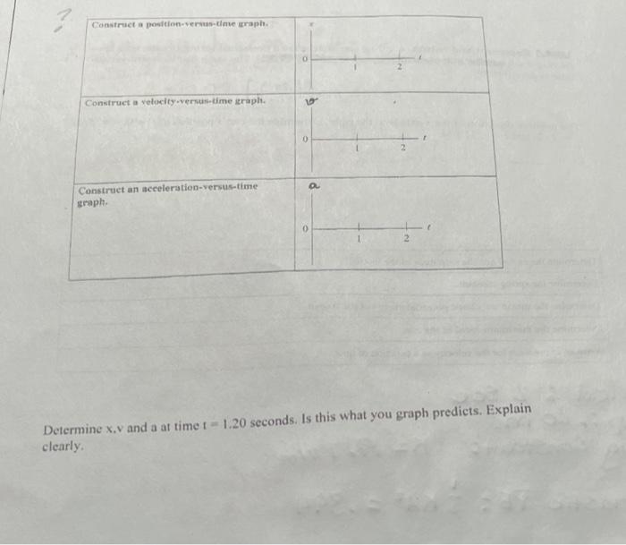 Solved i just need to know if what i did was right and | Chegg.com