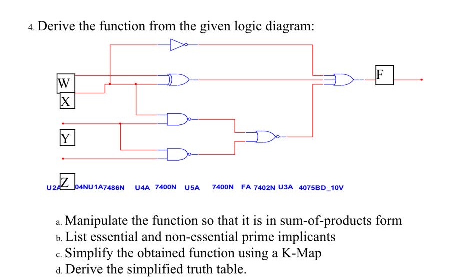 Solved A. ﻿Manipulate The Function So That It Is In | Chegg.com