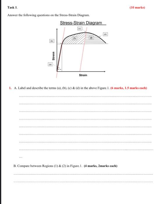 Solved (10 marks) Task 1. Answer the following questions on | Chegg.com