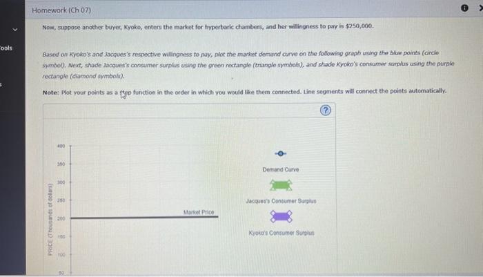 solved-2-individual-demand-and-consumer-surplus-consider-chegg