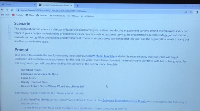 Solved scenario The organization that you are a director of | Chegg.com