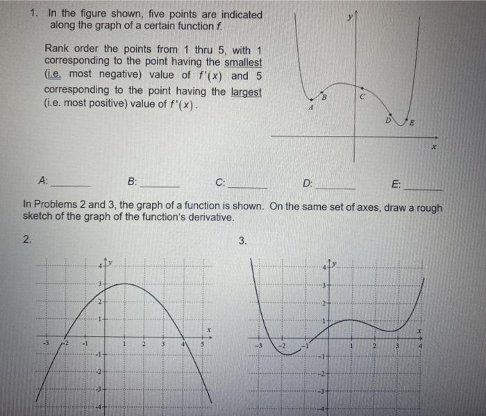 Solved 1. In the figure shown, five points are indicated | Chegg.com