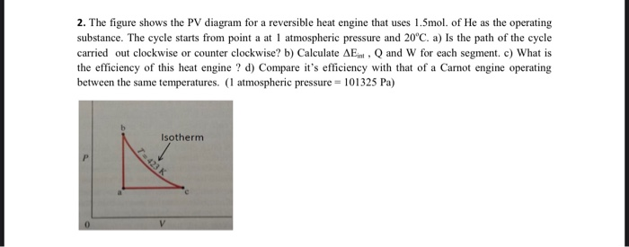 Solved 2. The figure shows the PV diagram for a reversible | Chegg.com