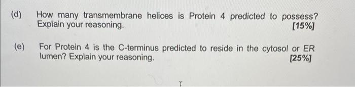 Solved Figure below details the properties of four proteins | Chegg.com