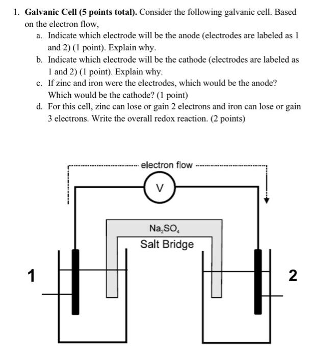Solved 1. Galvanic Cell (5 points total). Consider the | Chegg.com