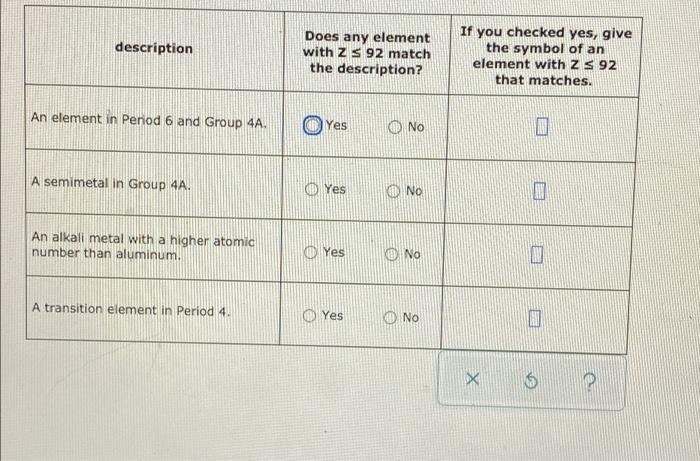 solved-description-does-any-element-with-zs-92-match-the-chegg