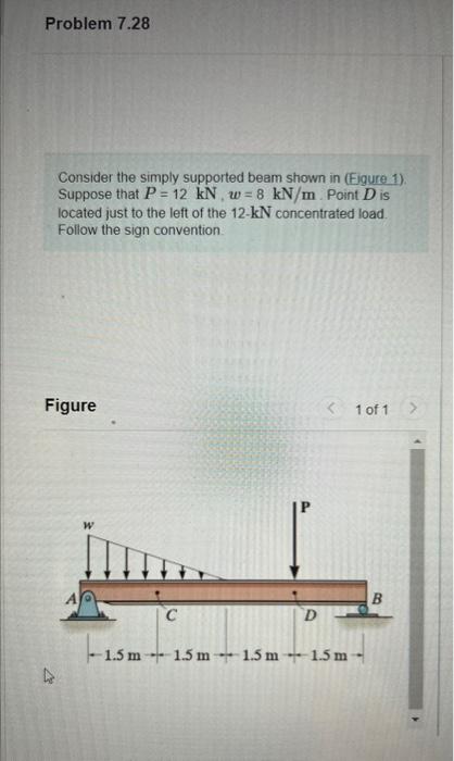 Solved Consider the simply supported beam shown in (Figure | Chegg.com