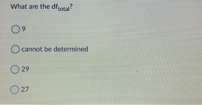 Solved You are conducting research to determine if there are | Chegg.com