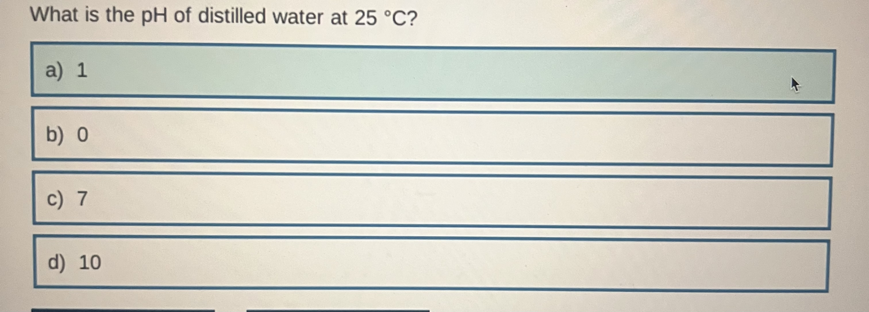 Understanding water pH