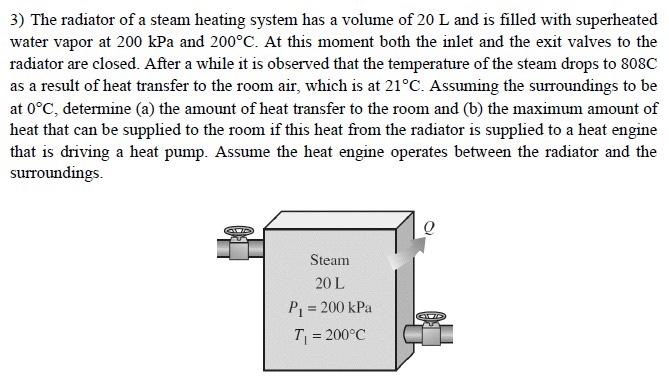 3) The radiator of a steam heating system has a | Chegg.com