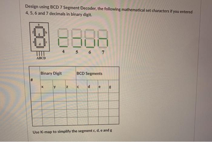 Solved Design using BCD 7 Segment Decoder, the following | Chegg.com