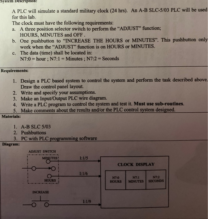 Solved System Description: A PLC will simulate a standard | Chegg.com