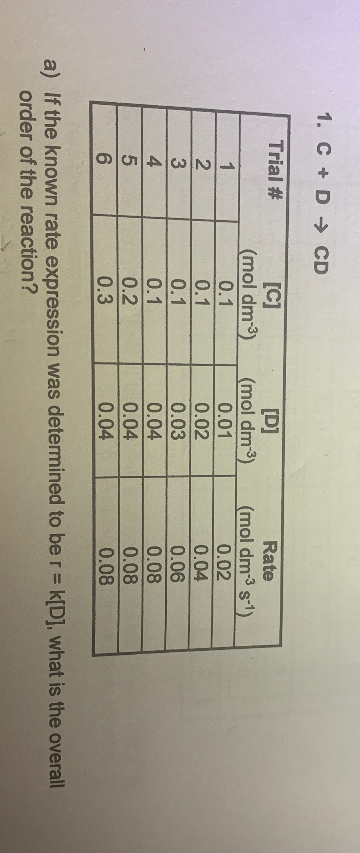 Solved How do i solve this with calculations? | Chegg.com