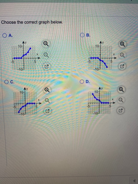 Solved This Question 1 Pt Use The Graphs Off And G To Gr Chegg Com