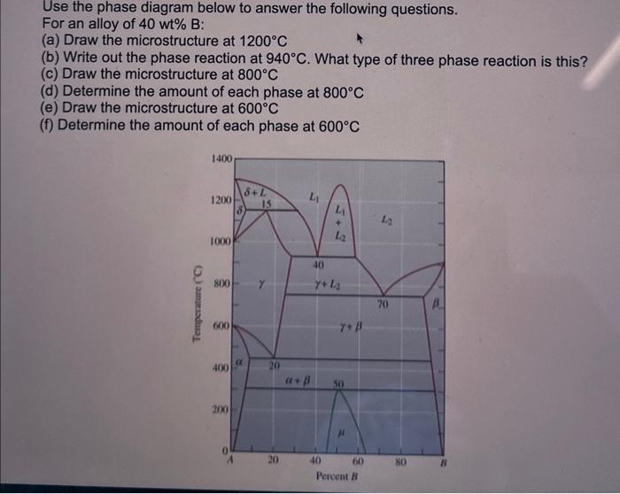 Solved Use the phase diagram below to answer the following | Chegg.com