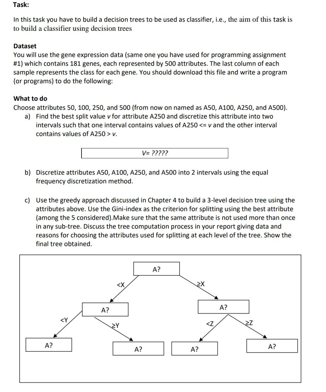 Task: In this task you have to build a decision trees | Chegg.com