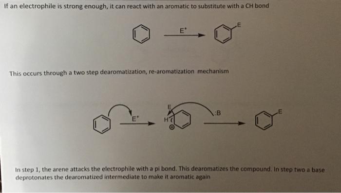 If an electrophile is strong enough, it can react with an aromatic to substitute with a \( \mathrm{CH} \) bond
This occurs th