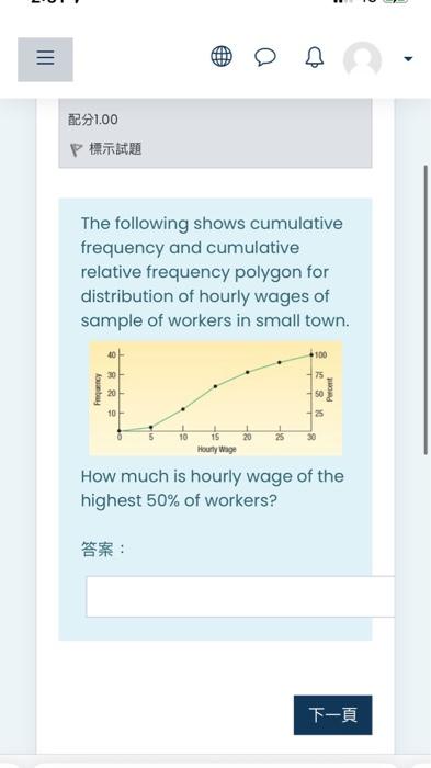 Solved The following shows cumulative frequency and | Chegg.com