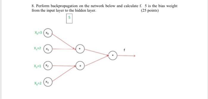 Solved 8. Perform backpropagation on the network below and | Chegg.com