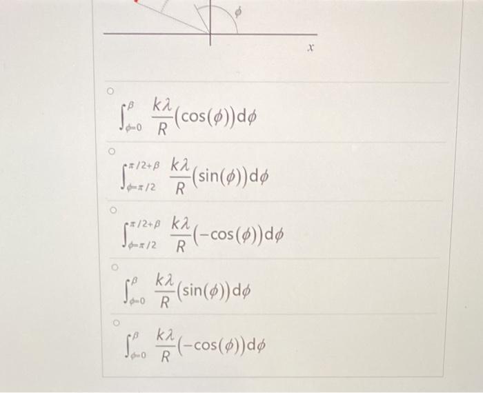 The Figure Below Shows A Charged Circular Arc With Chegg Com