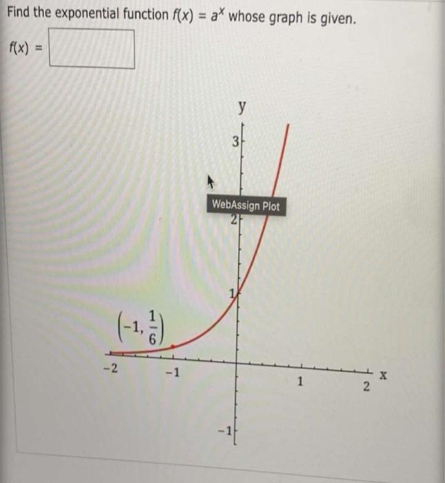 Solved Find the exponential function f(x) = a* whose graph | Chegg.com