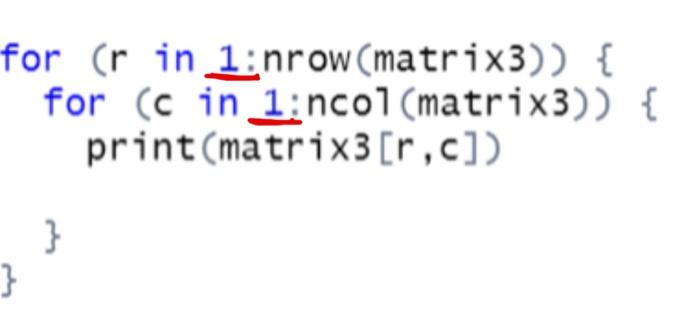 Solved In R programming what do numbers (underlined on the | Chegg.com