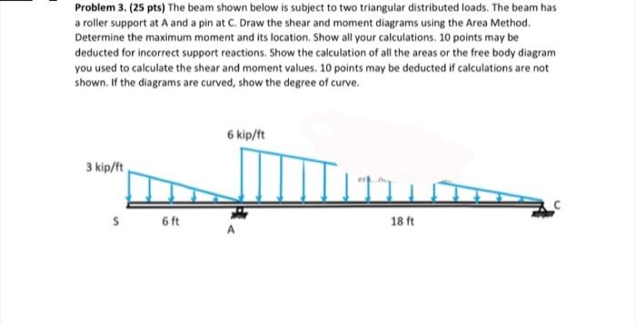 Solved Problem 3. (25 pts) The beam shown below is subject | Chegg.com