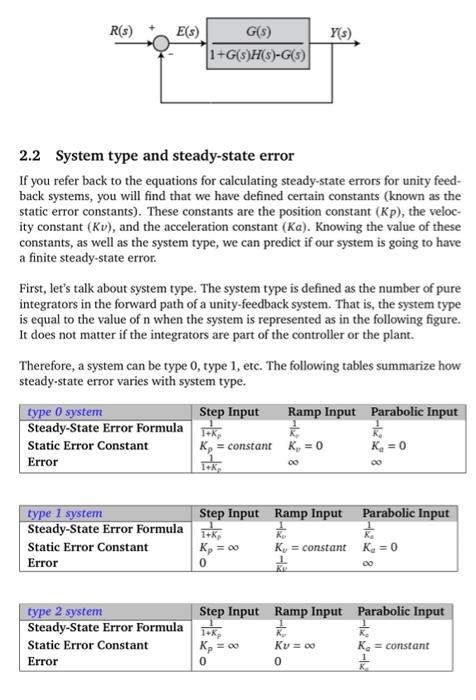 3.1 Problem1 1. Evaluate the static error constants | Chegg.com