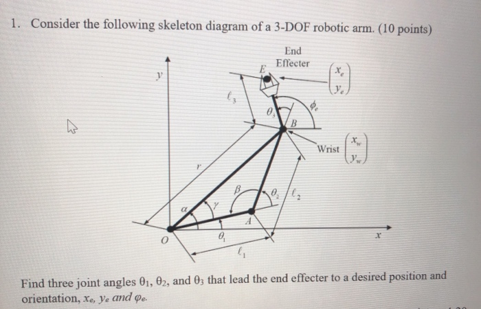 3 dof robotic arm design