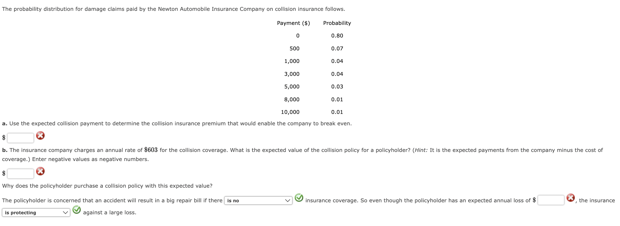 Probability In Insurance Solved The probability distribution for damage claims paid | Chegg.com