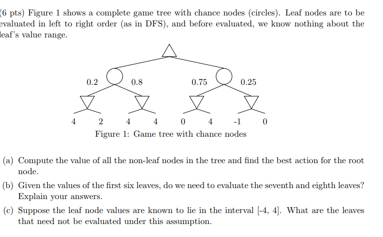 Solved (6 pts) Figure 1 shows a complete game tree with | Chegg.com