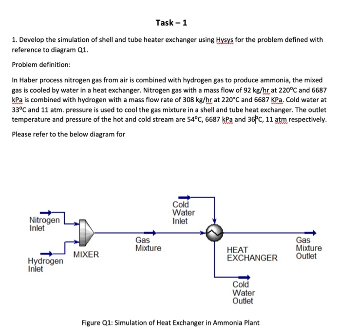 Task-1 1. Develop The Simulation Of Shell And Tube | Chegg.com