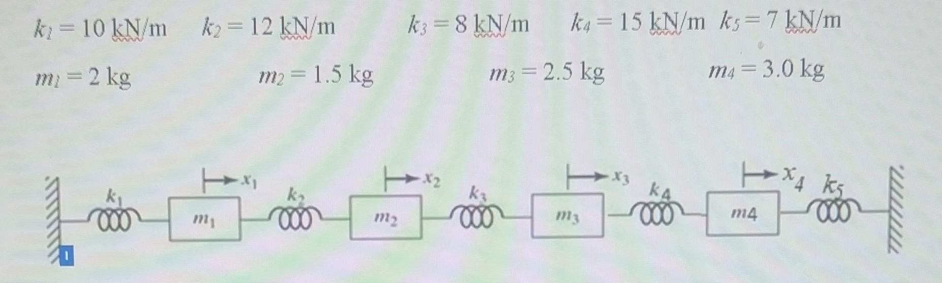 mm to m, mm2 to m2, mm3 to m3 