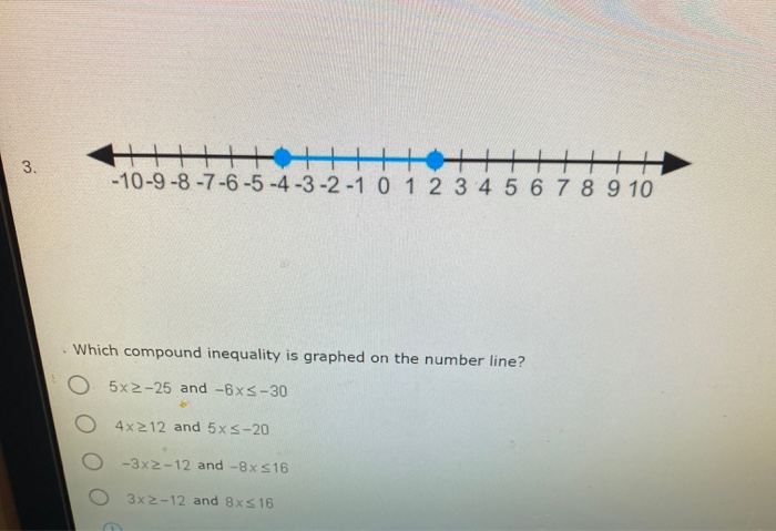 Solved HHHHHHHHH -10-9-8-7-6-5-4-3-2-1 0 1 2 3 4 5 6 7 8 9 | Chegg.com