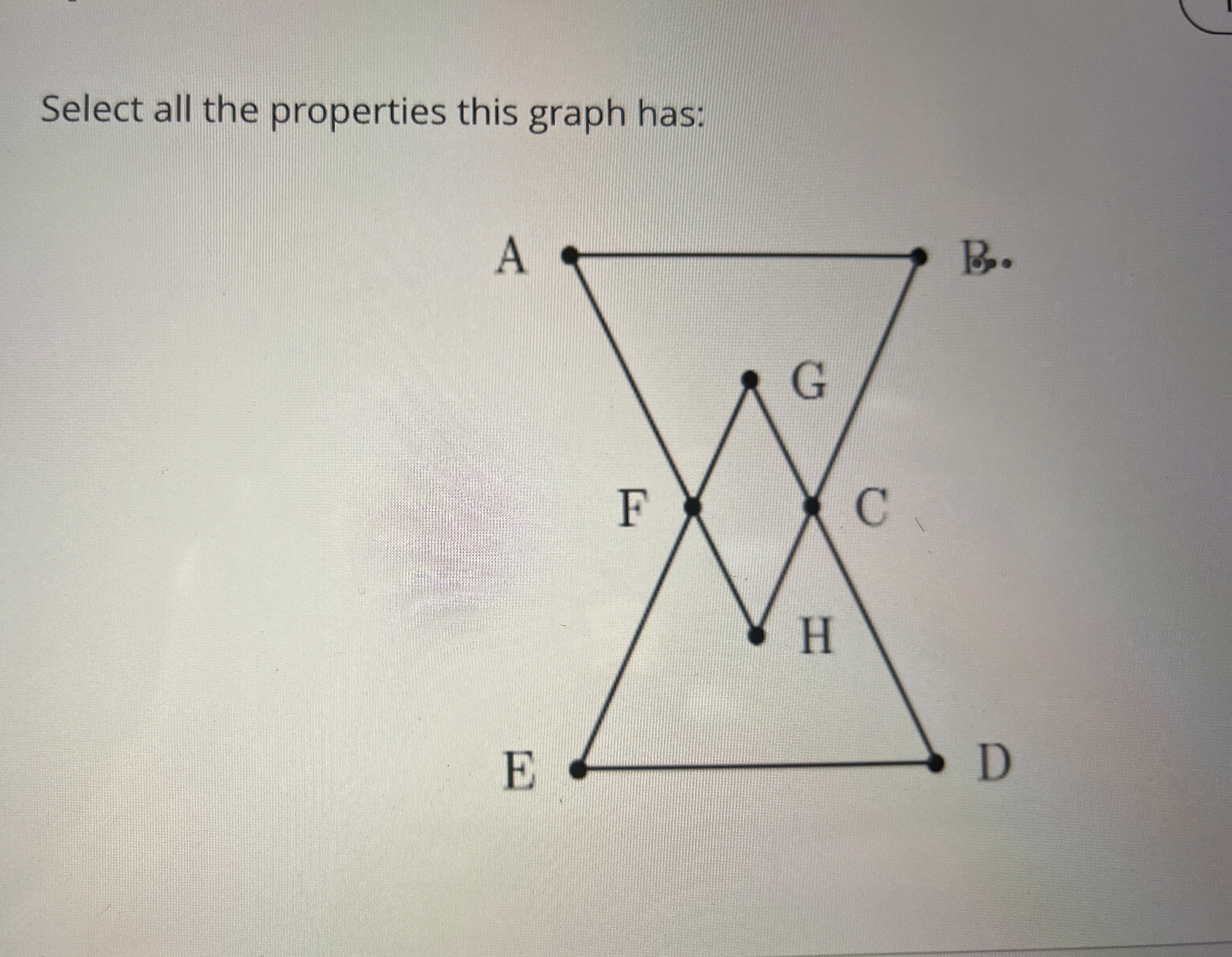 Solved Select all the properties this graph has:A) ﻿the | Chegg.com