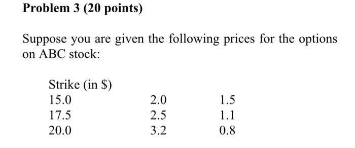 Solved Problem 3 (20 points) Suppose you are given the | Chegg.com