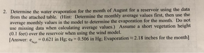 Solved 2. Determine the water evaporation for the month of | Chegg.com