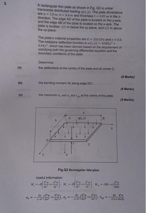 Solved A rectangular thin plate as shown in Fig. Q3 is under | Chegg.com