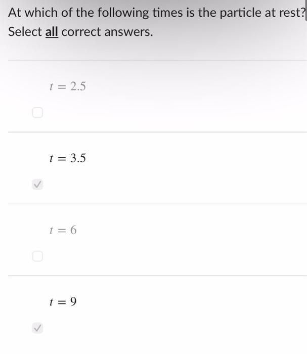 Solved The velocity of a particle at time t is given by the | Chegg.com