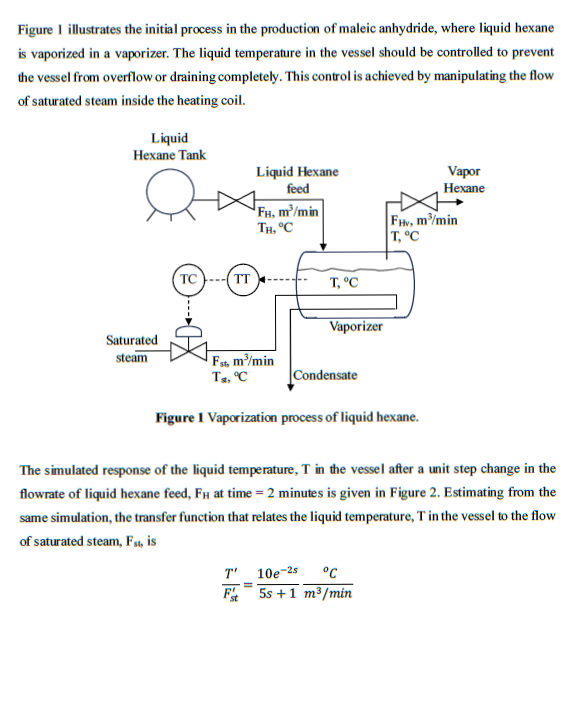 Initial Process Study Sample Solved Figure 1 illustrates the initial process in the | Chegg.com