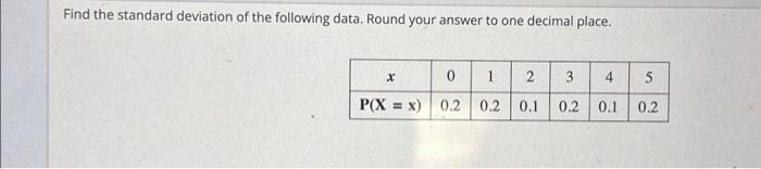 Solved Find the standard deviation of the following data. | Chegg.com